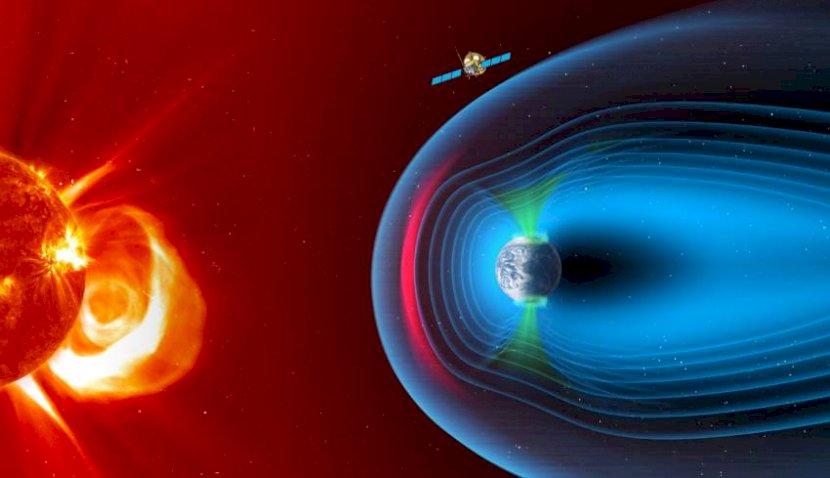 Joint European-chinese Satellite To Study The Interaction Of Solar Winds